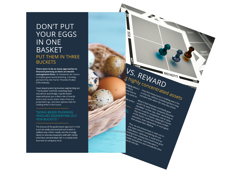 Two pages from the Gatewood guide, Three Buckets, One Purpose, showing the goals-based planning introduction and the risk versus reward section